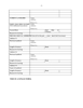 Picture of Louisiana Rental Application Form