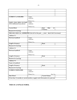 Picture of Washington Rental Application Form