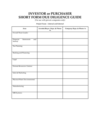 Picture of Due Diligence Guide for Private Company Investment or Purchase