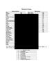 Picture of Vehicle Auction Condition Report for Pickup or Light Truck