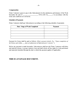 Picture of Subcontractor Agreement | USA