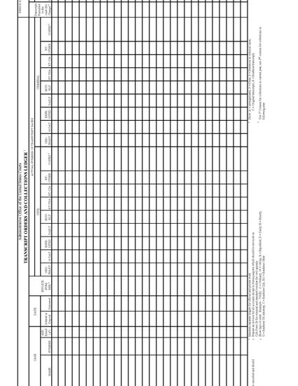 Picture of Transcript Orders and Collections Ledger (USA)