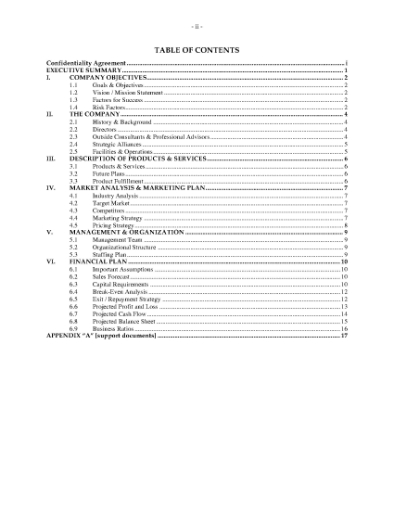 Picture of Book Store Business Plan