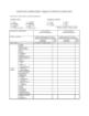 Manitoba Rental Unit Condition Report
