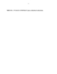 Picture of USA Construction Agreement for Residential Building Project