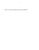 Picture of License Agreement for Video Game Rights