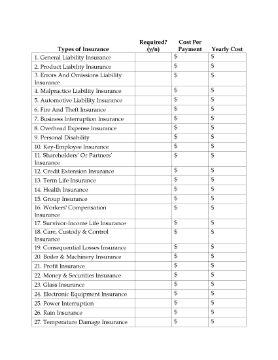 Show details for Business Insurance Coverage Checklist Picture of Business Insurance Coverage Checklist