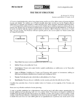 Show details for The Trust Structure in Canada Picture of The Trust Structure in Canada