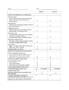 Show details for Estate Planning Analysis Worksheet Picture of Estate Planning Analysis Worksheet