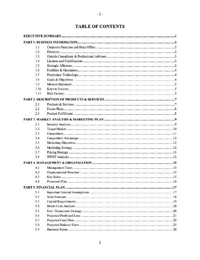 Online Pharmacy Business Plan